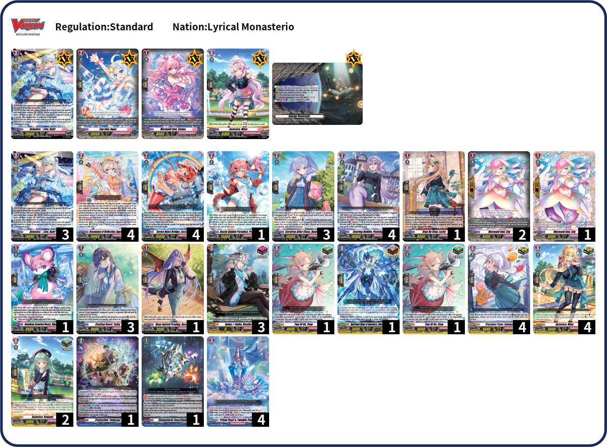 Juanma Aquino Deck List