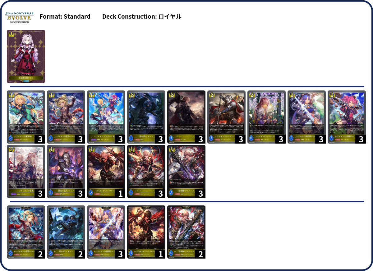 Deck Code [2CGYT] deck | Deck Log