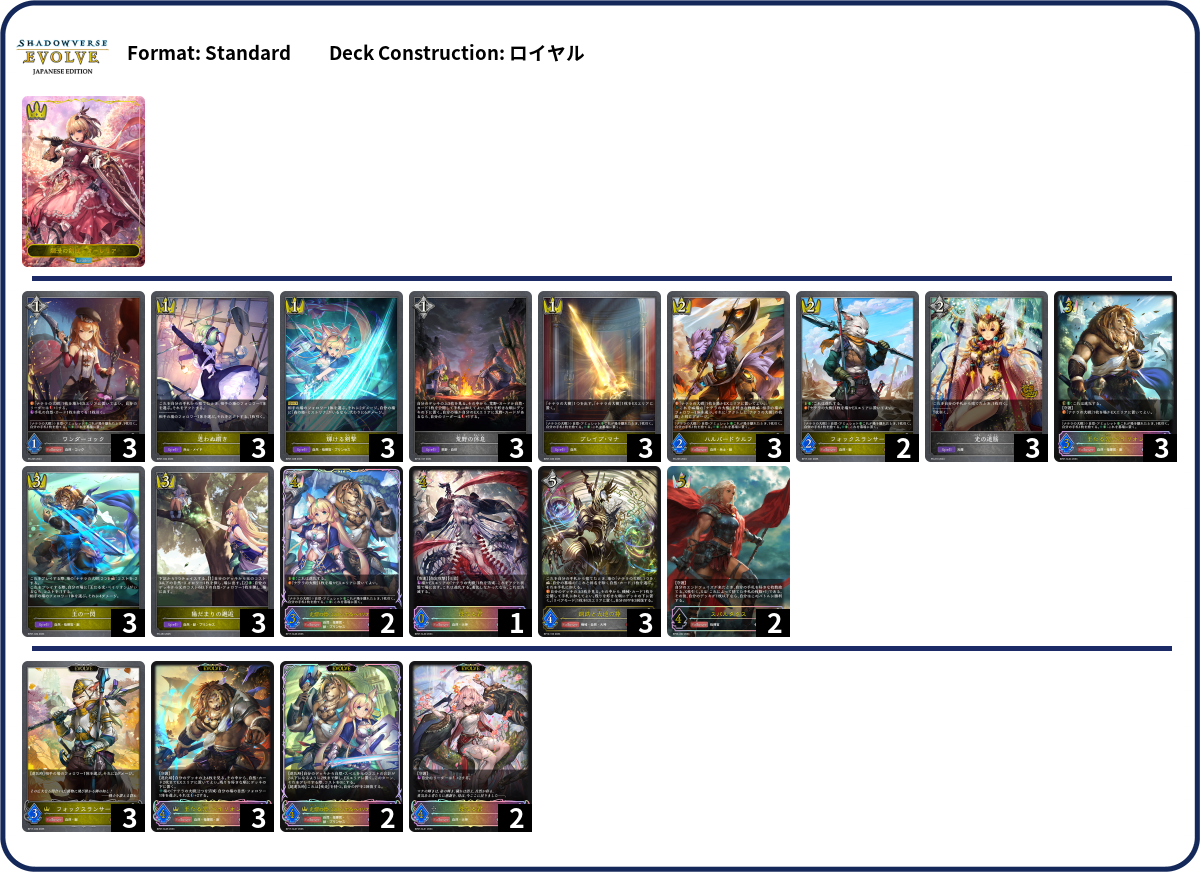 Deck Code [2D1T1] deck | Deck Log