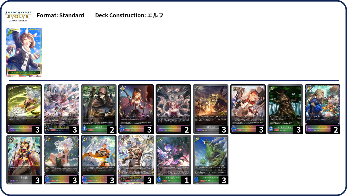 Deck Code [2D71W] deck | Deck Log