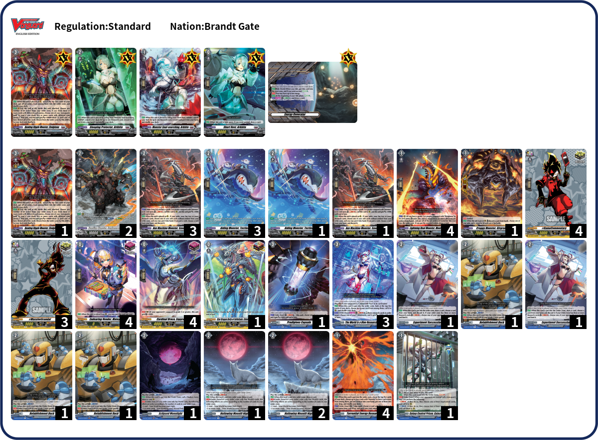 +Cloud+ Deck List