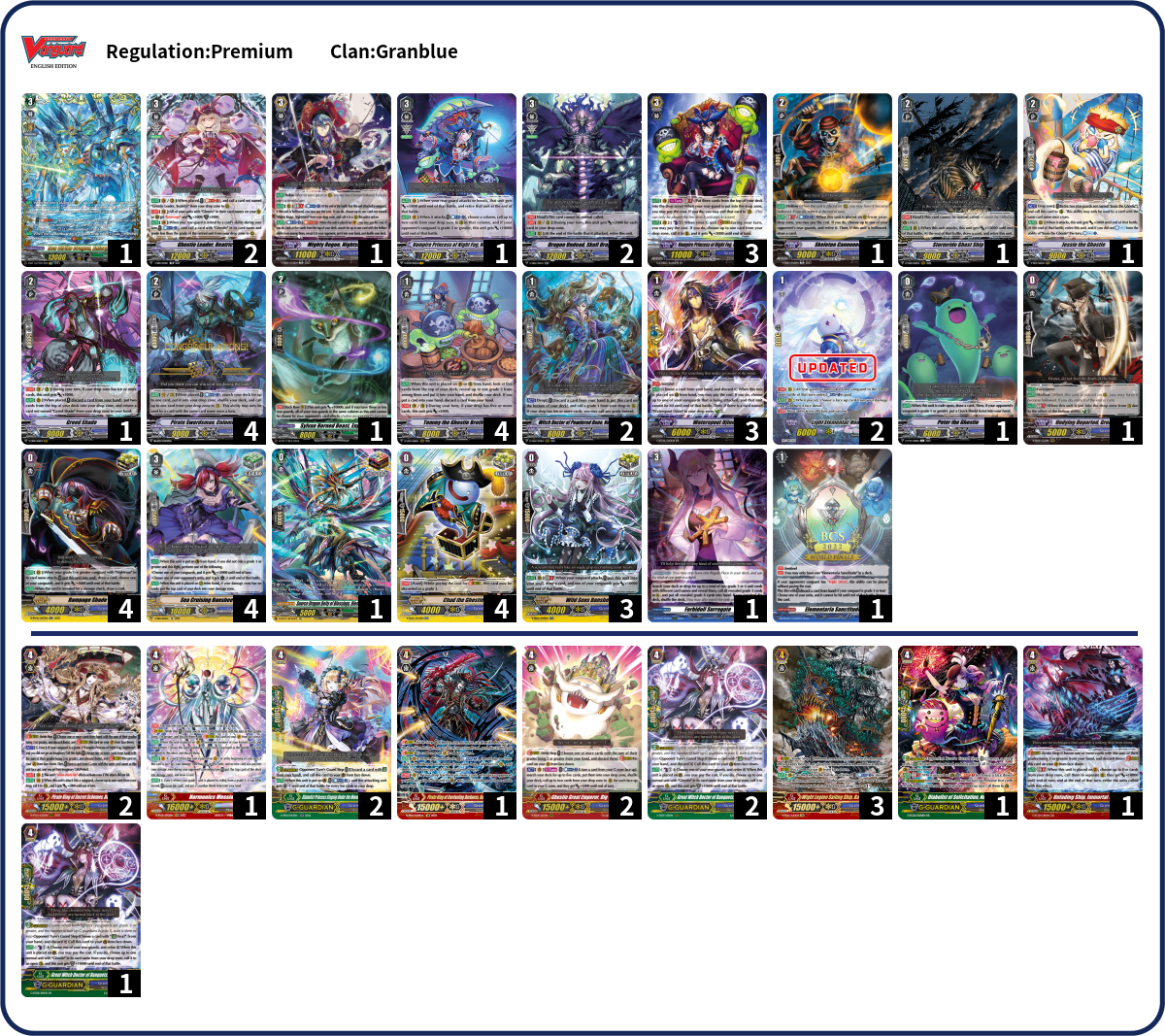 ReverseACE Deck List