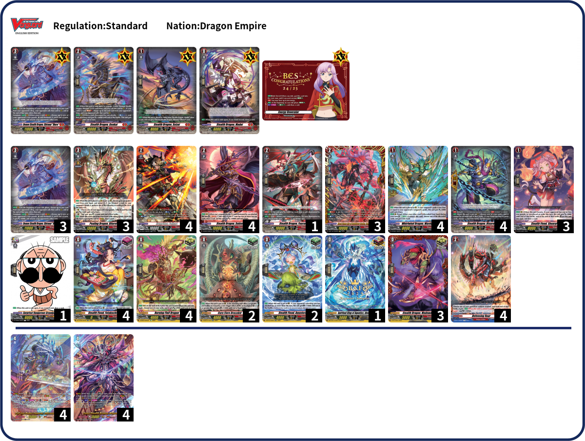 Unner Deck List