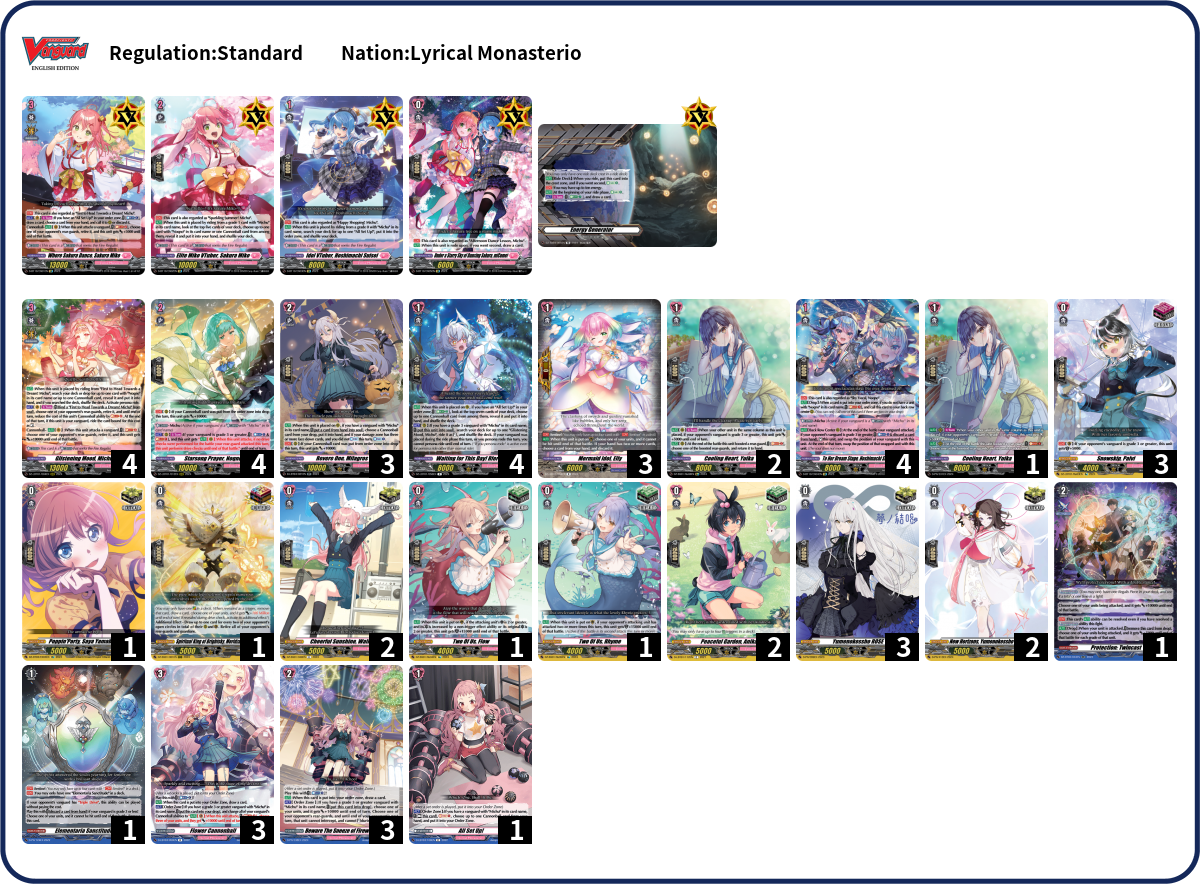 NegLect Deck List