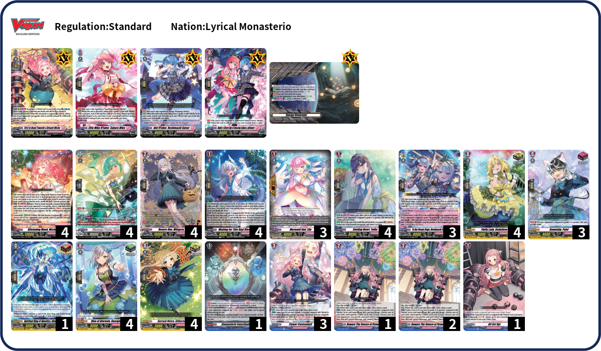 Derick Dao Deck List