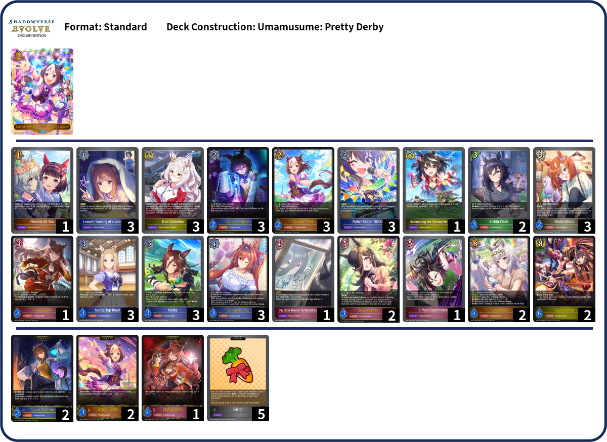 Deck Code [2MUUW] deck | Deck Log