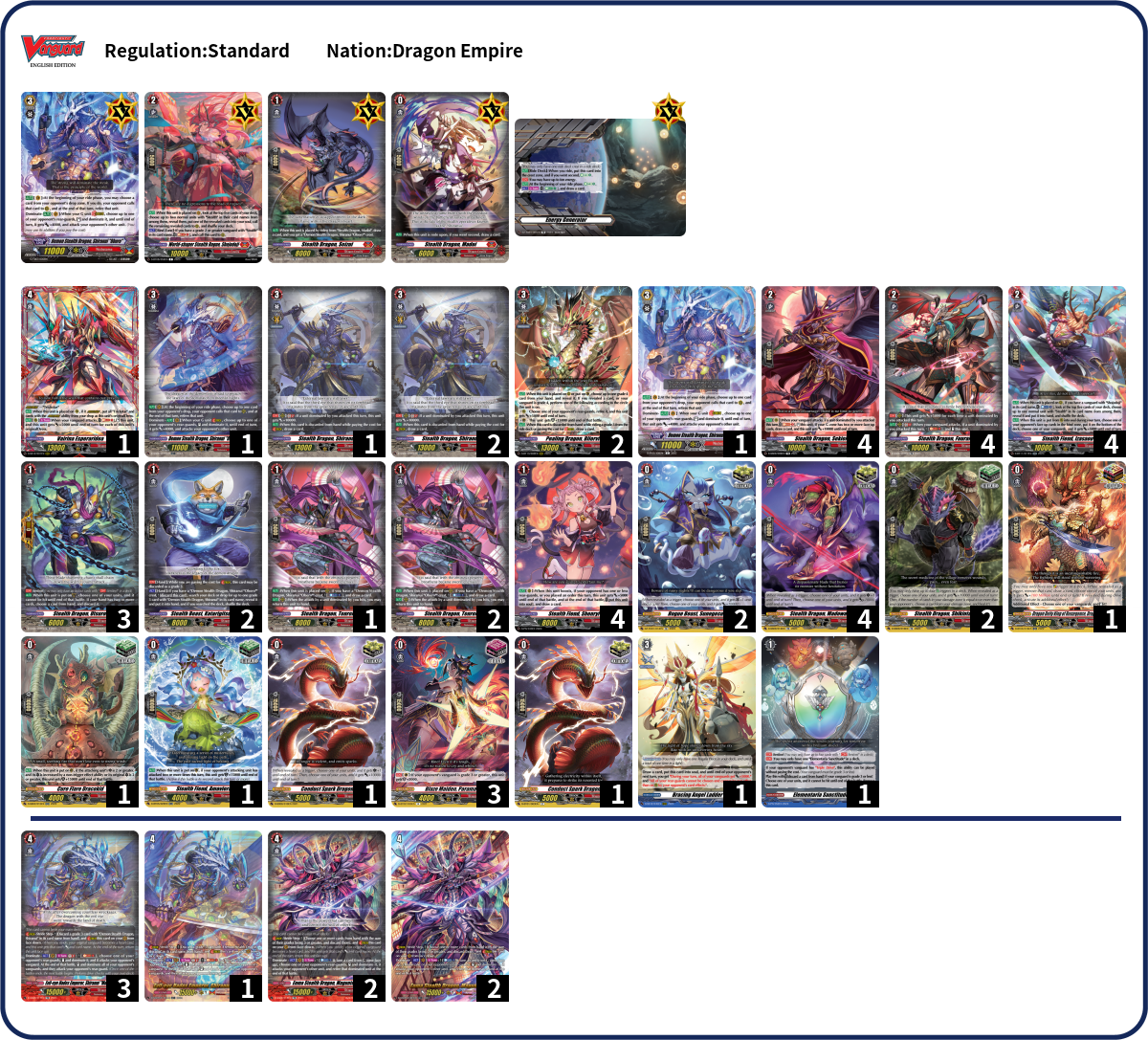 Deck List