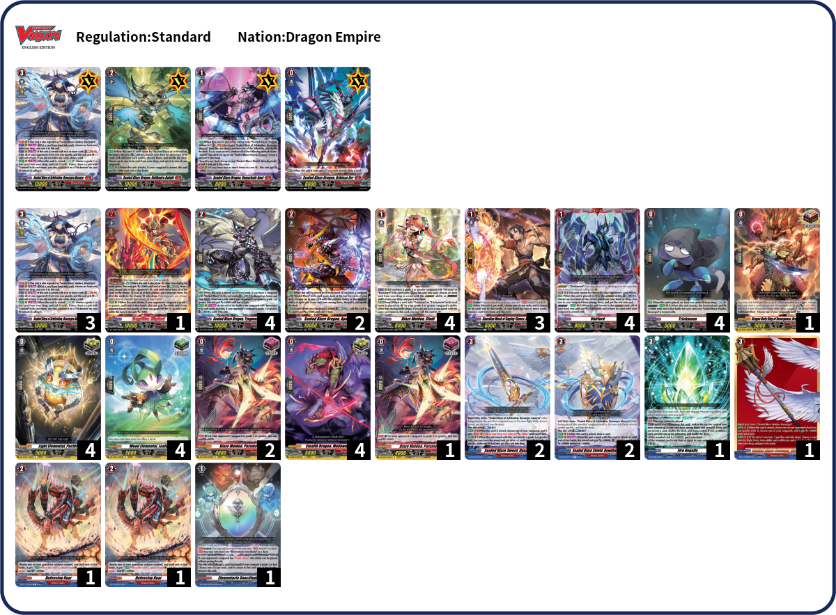 Loseph Deck List