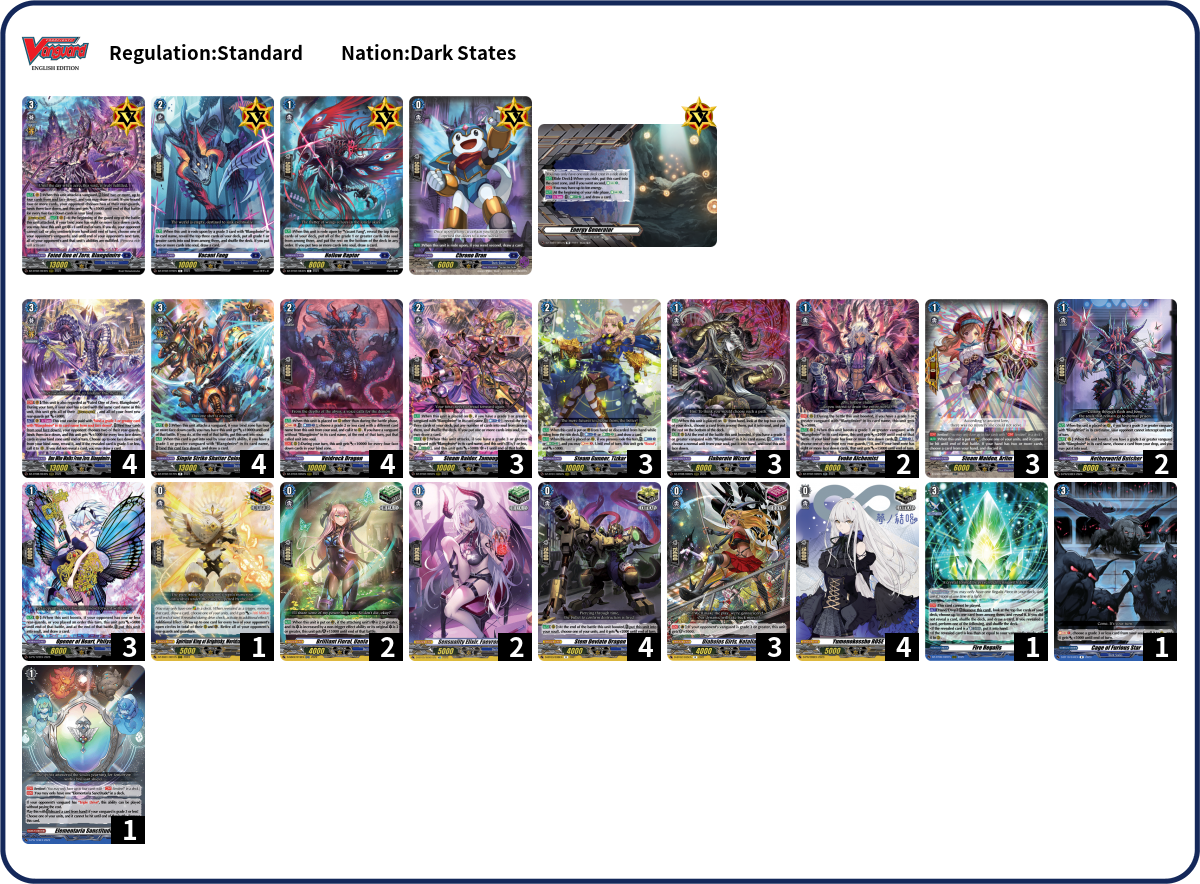TKS|RedX Deck List