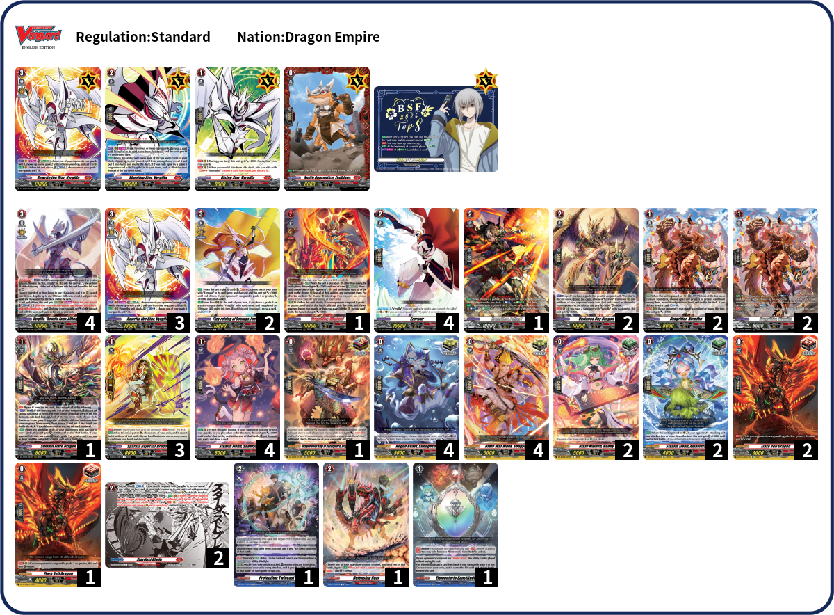 Ubbie Deck List