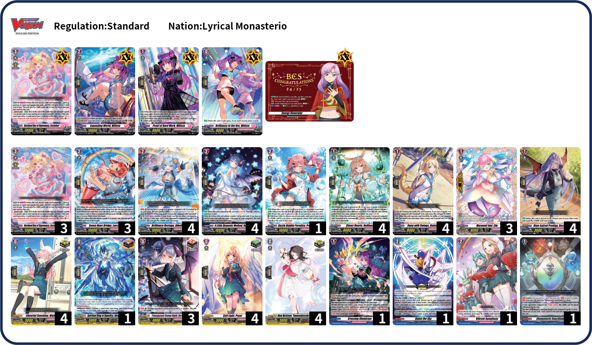 Djammy Deck List