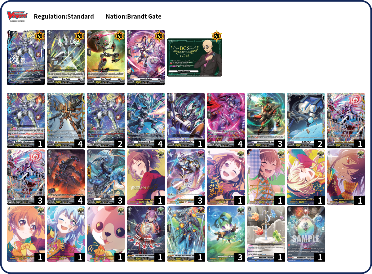 FFRancis Deck List