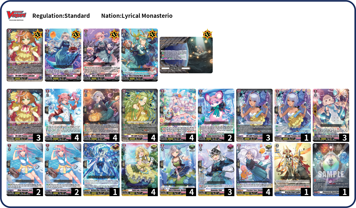 Deck List