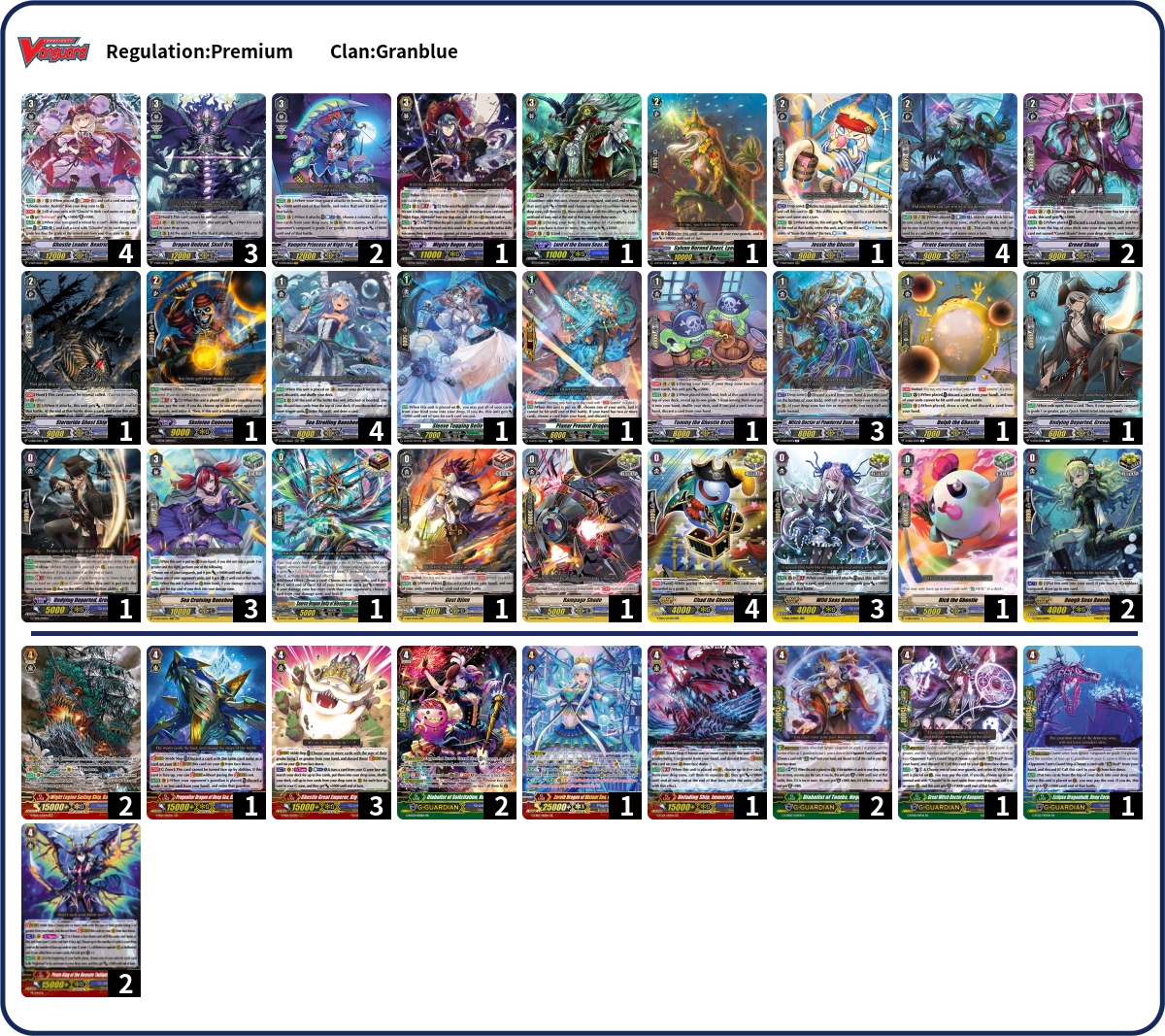 Sugarnene Deck List