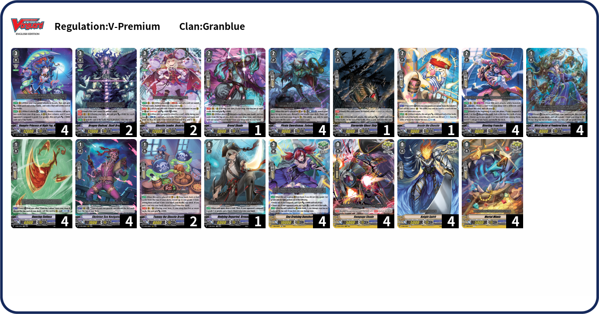 Deck List