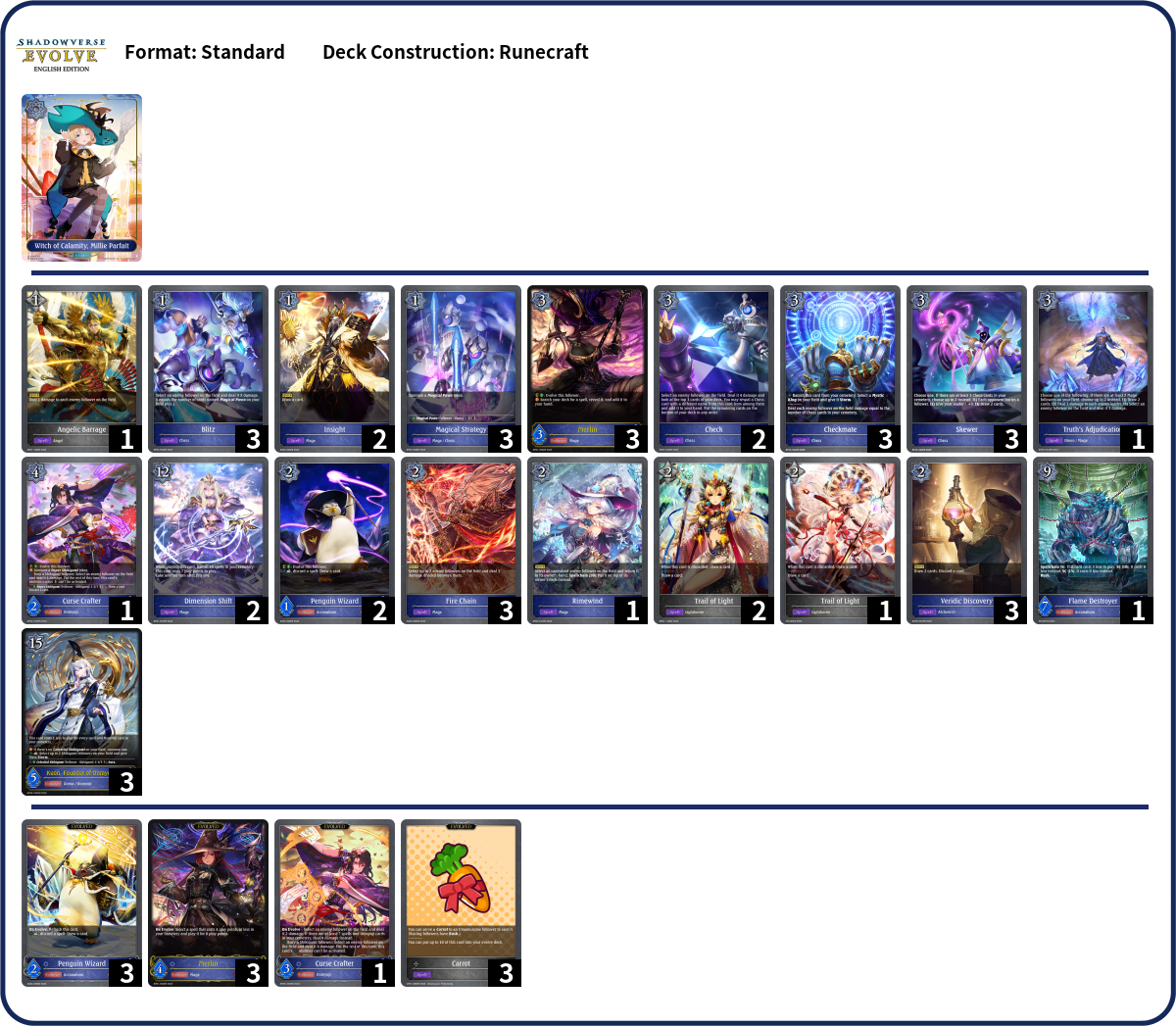 Deck list