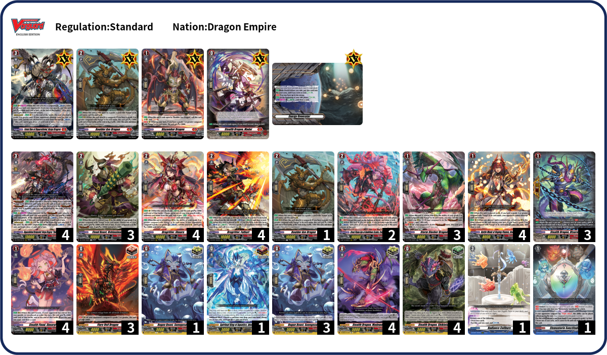 Ethan C Deck List