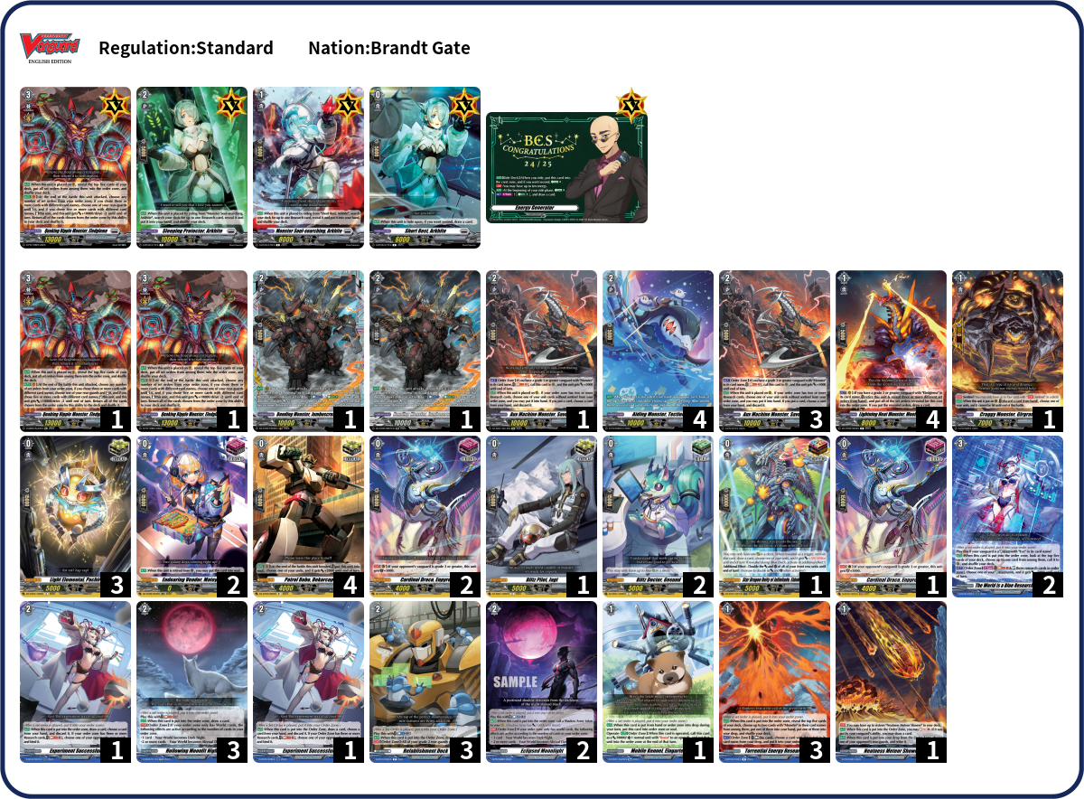 BlackwingEX Deck List