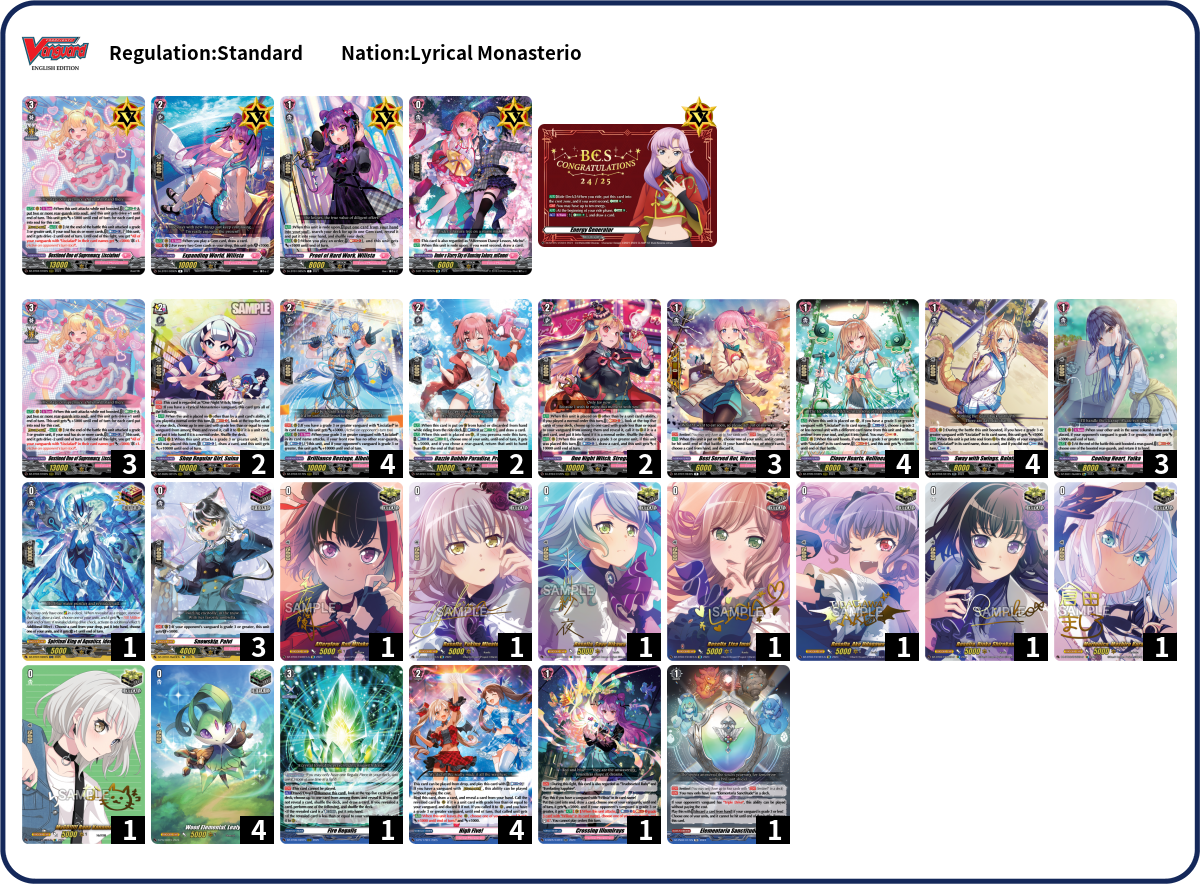 Kenzio Rafael Deck List