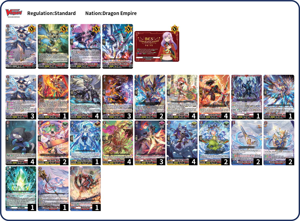 Ubbie Deck List
