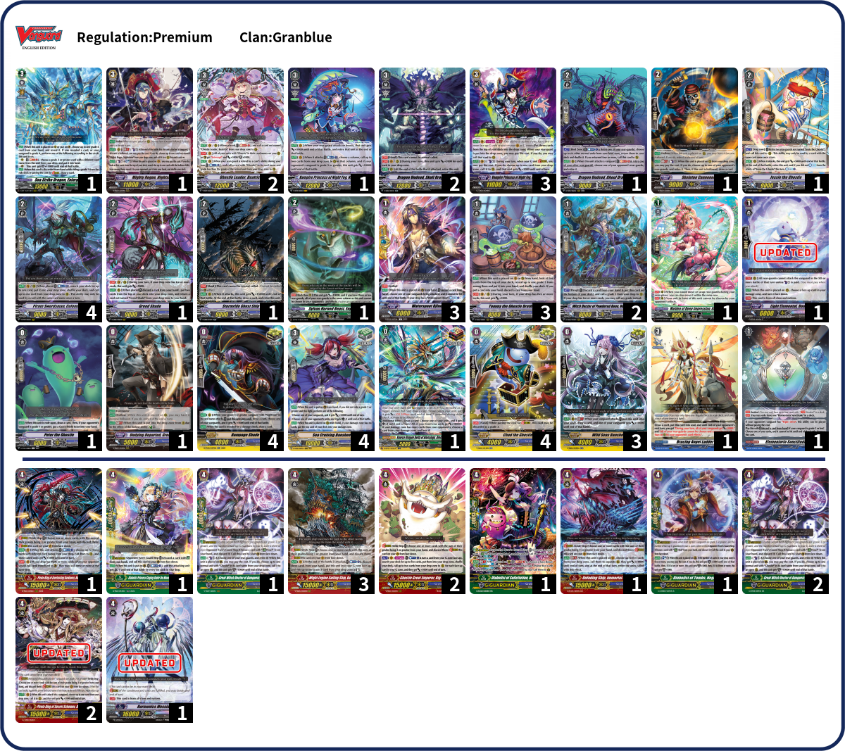 Deck List