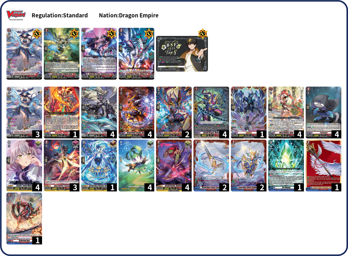 ReverseACE Deck List