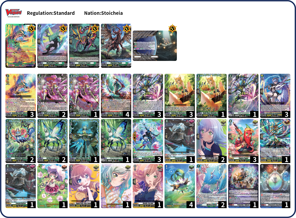 SoupTime Deck List