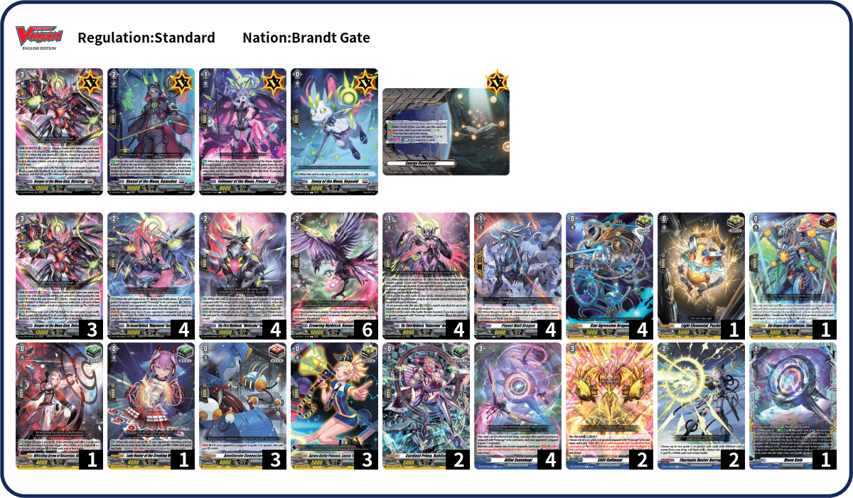 Deck Code [2XP3M] deck | Deck Log