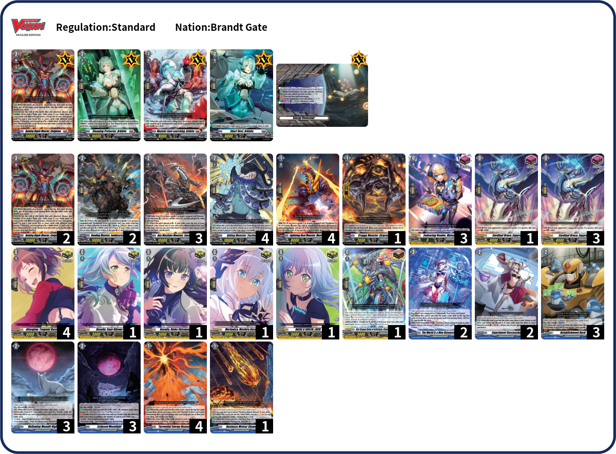 Joshua Lee Deck List
