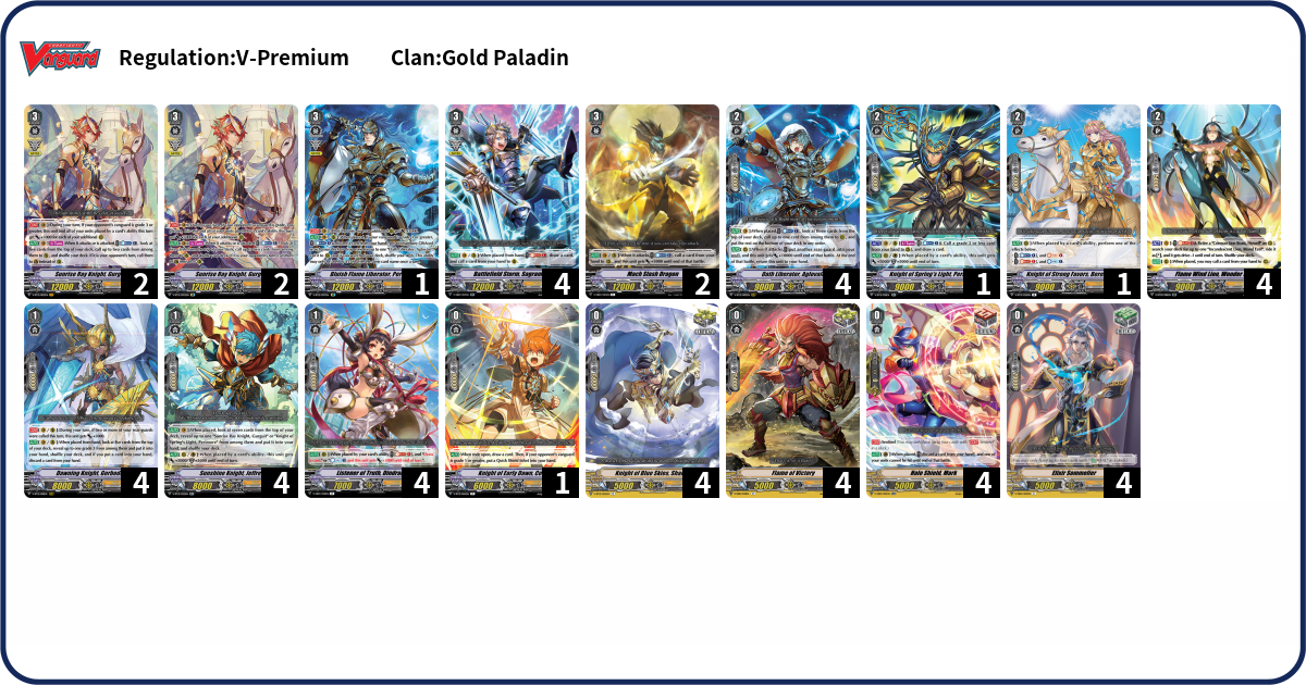 Deck Code [3065] deck | Deck Log