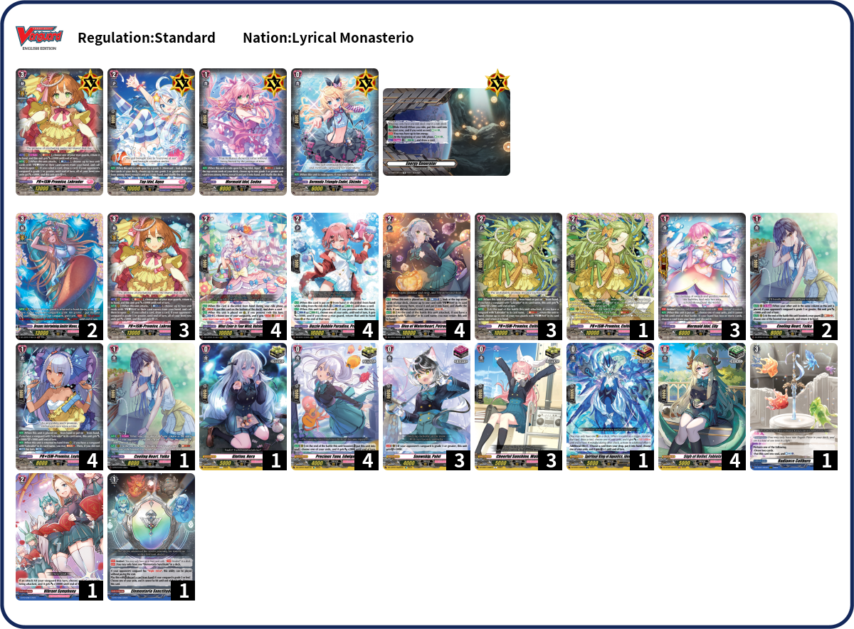 Loki Deck List