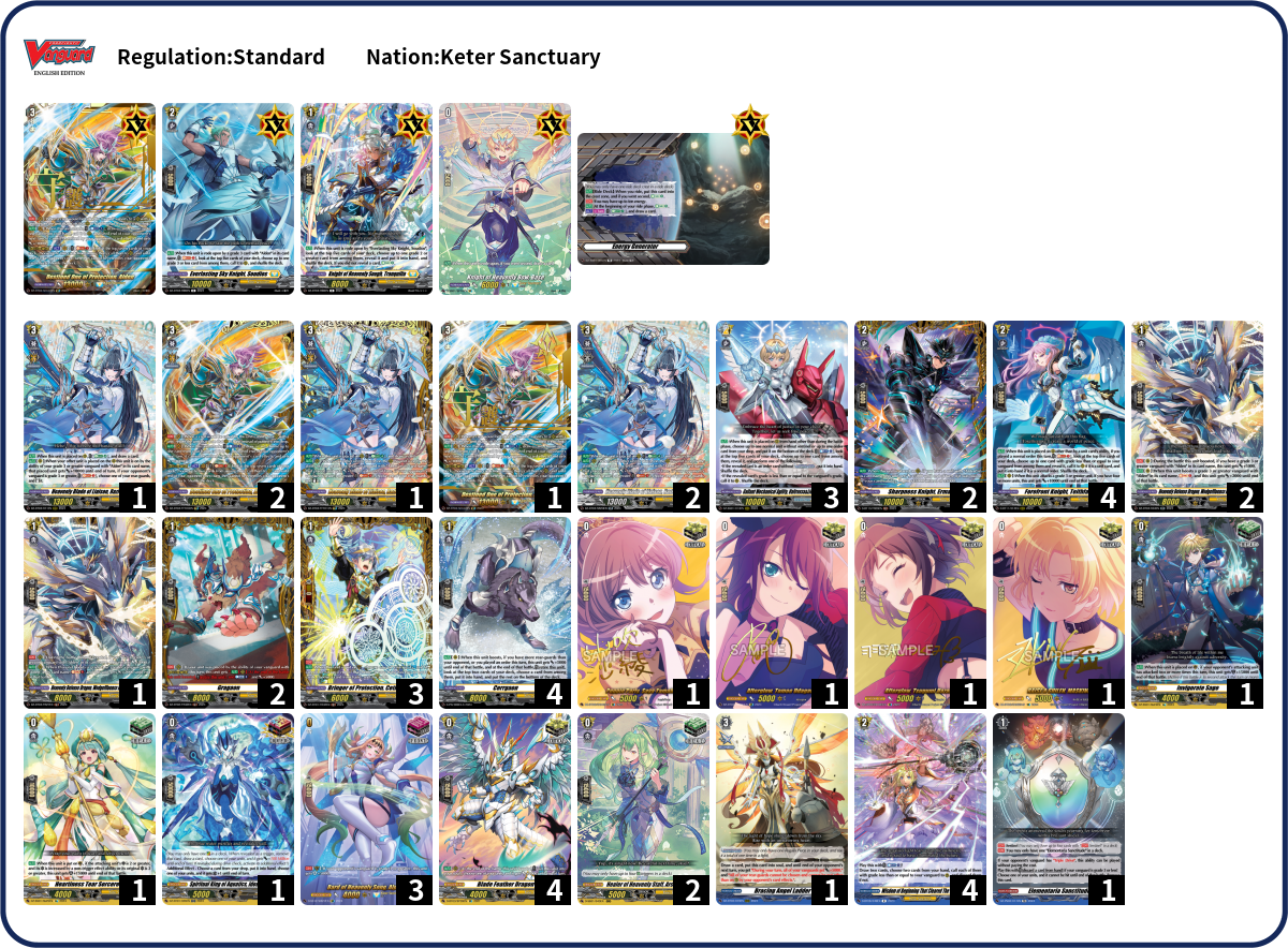 Sora Deck List