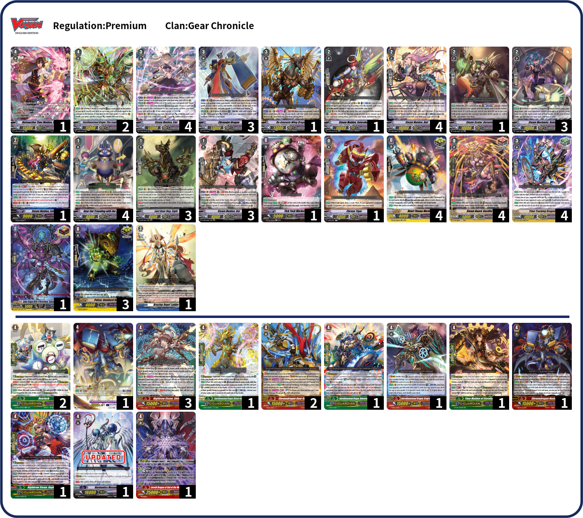 Deck Code [32LM8] deck | Deck Log