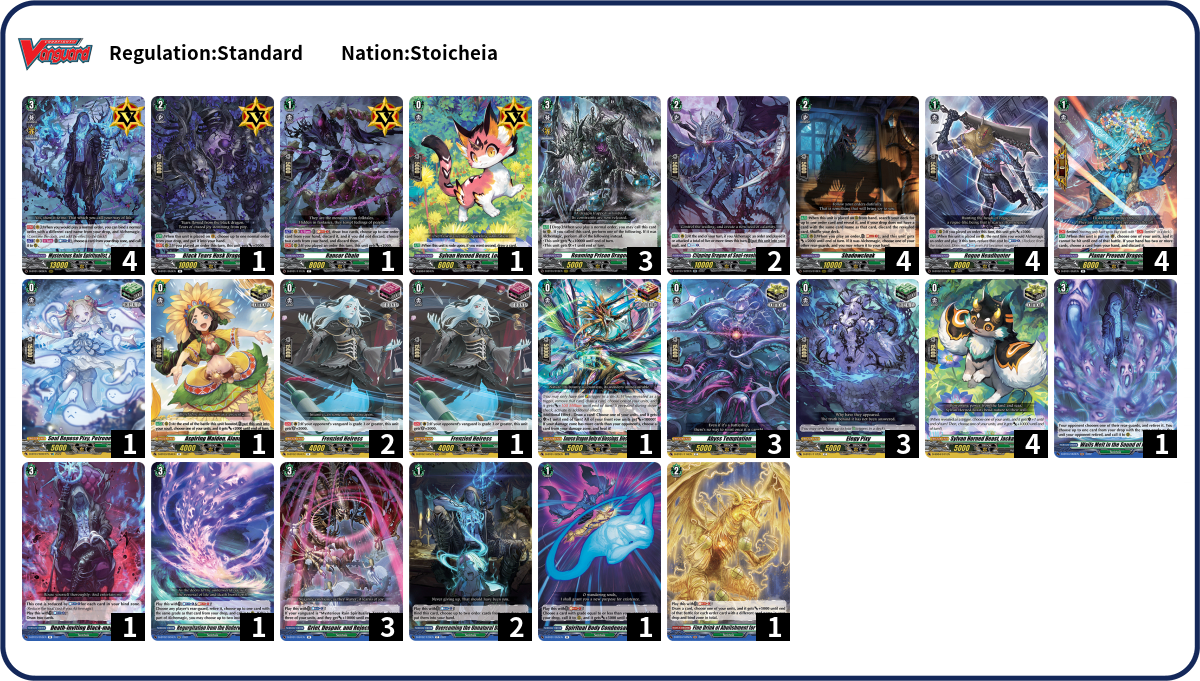 Guillaume Bouin Deck List