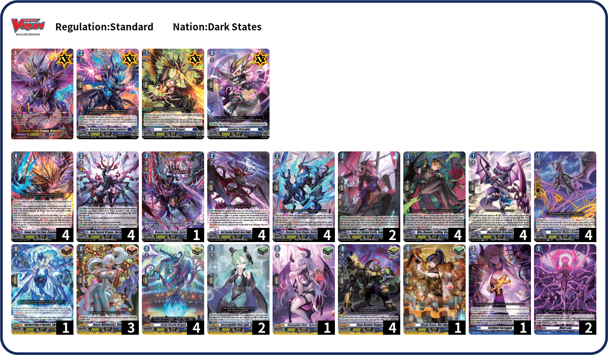 Deck Code [33GG] deck | Deck Log