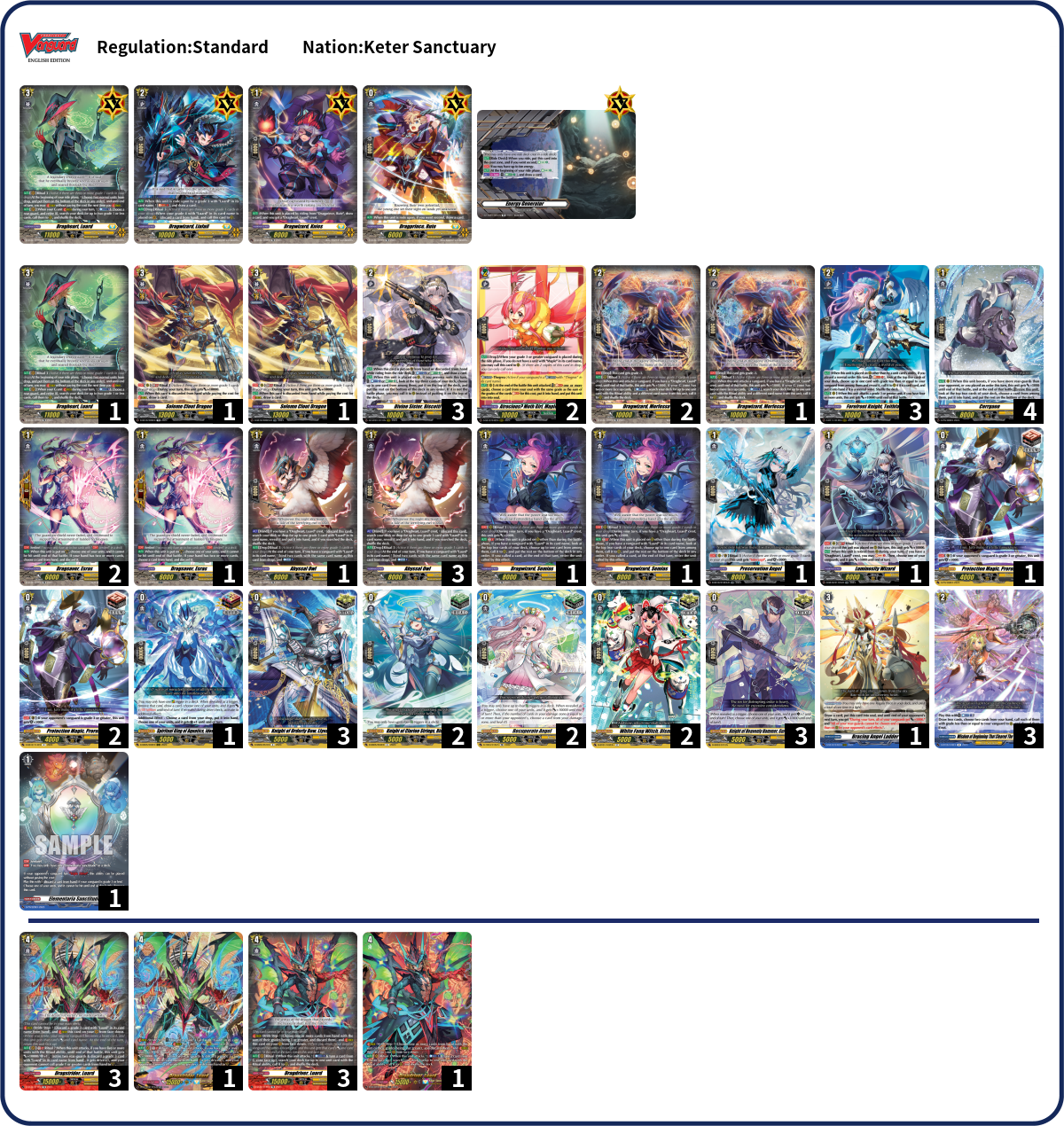 Deck List