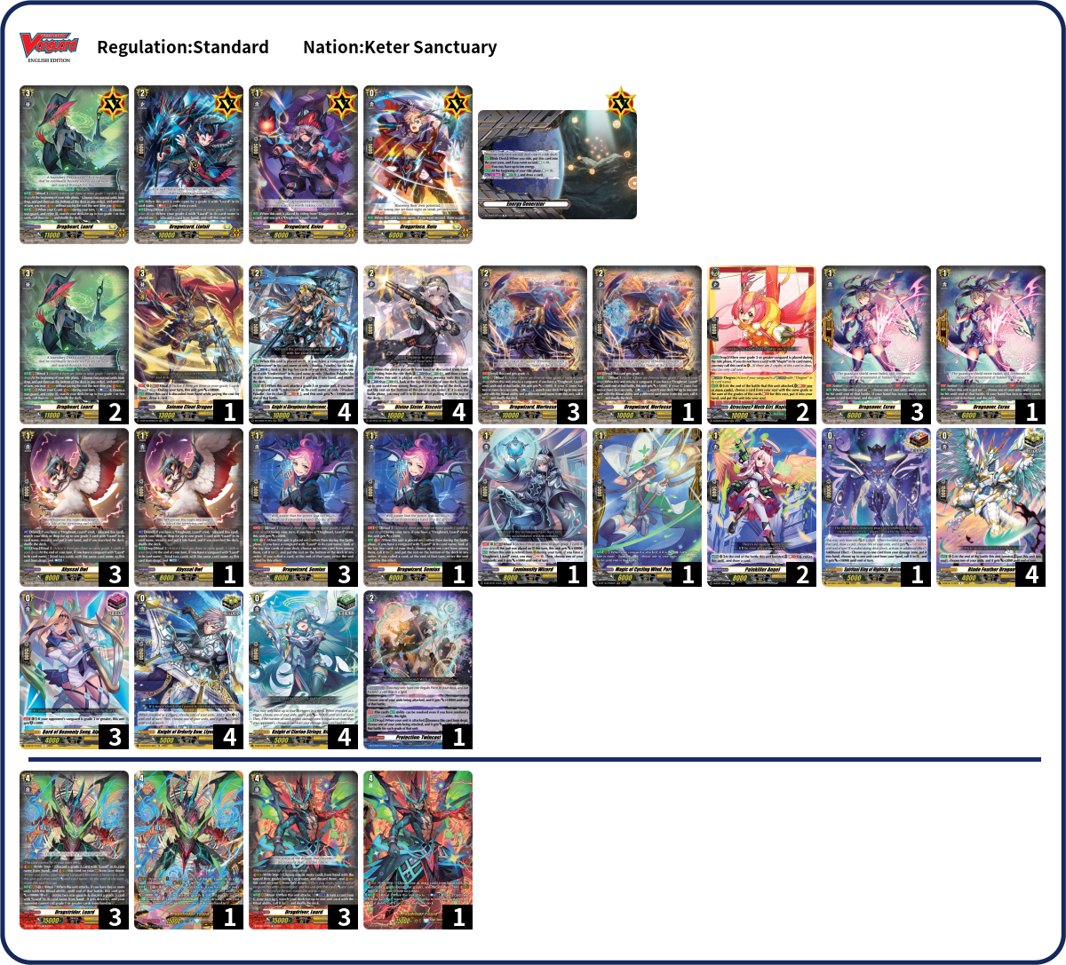 Kaisen Deck List