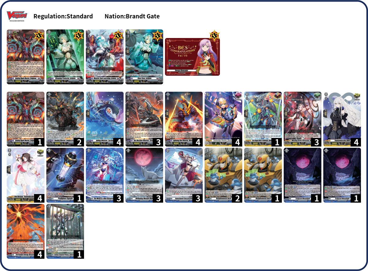 Tam Deck List