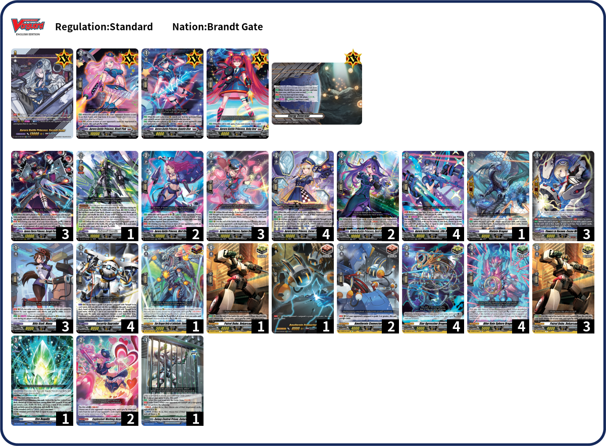 Alecterior Deck List