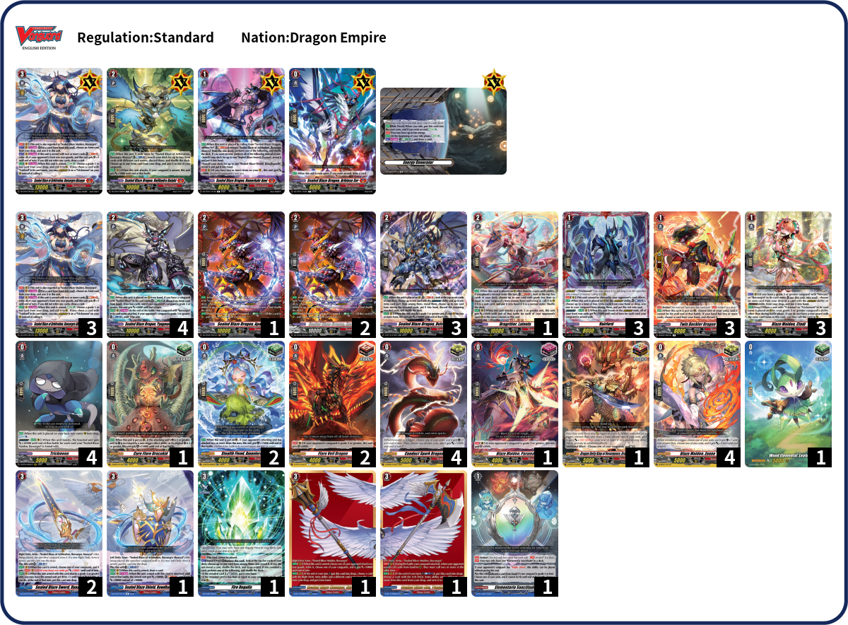 Lacus Clyne Deck List