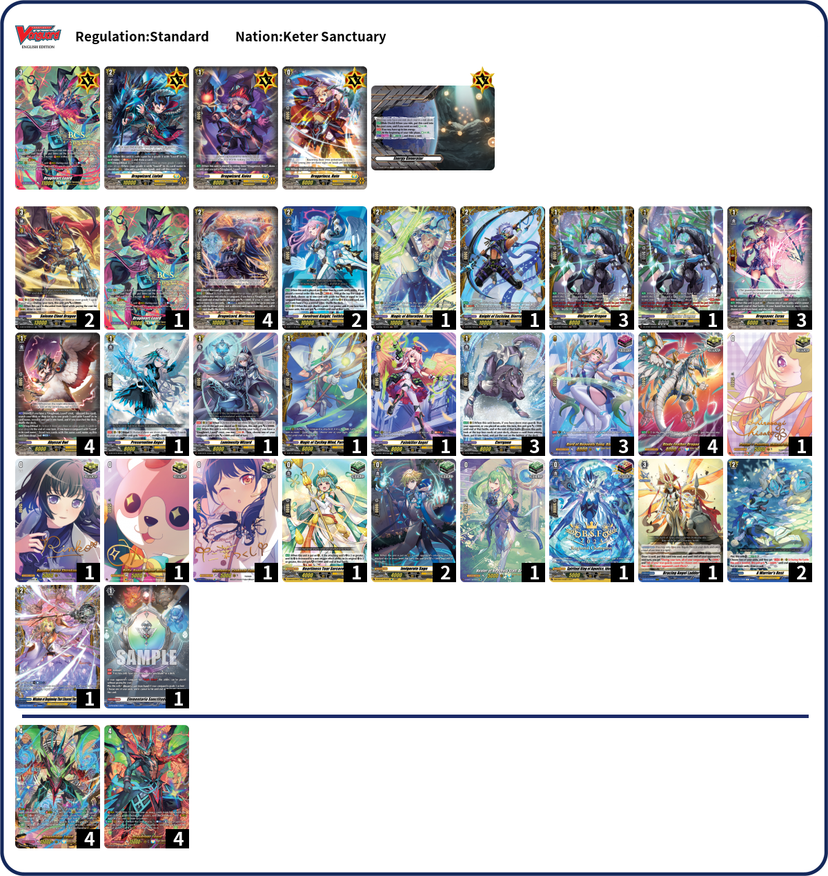 Deck List