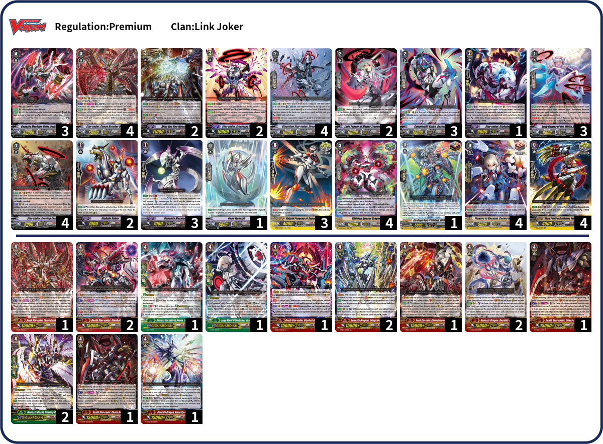 Akatsuki Champ, The Deluge Deck List