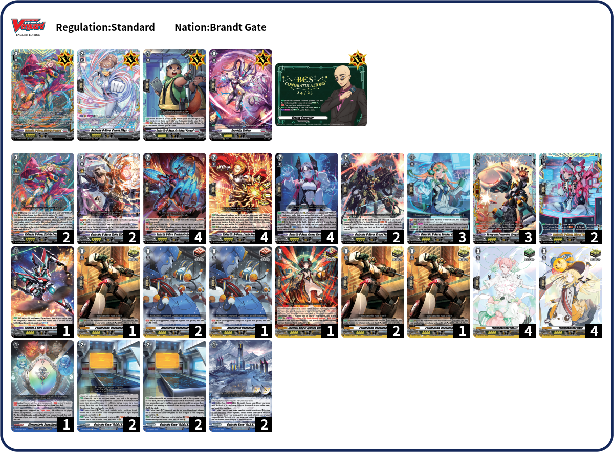 Deck Code [36Q2R] deck | Deck Log