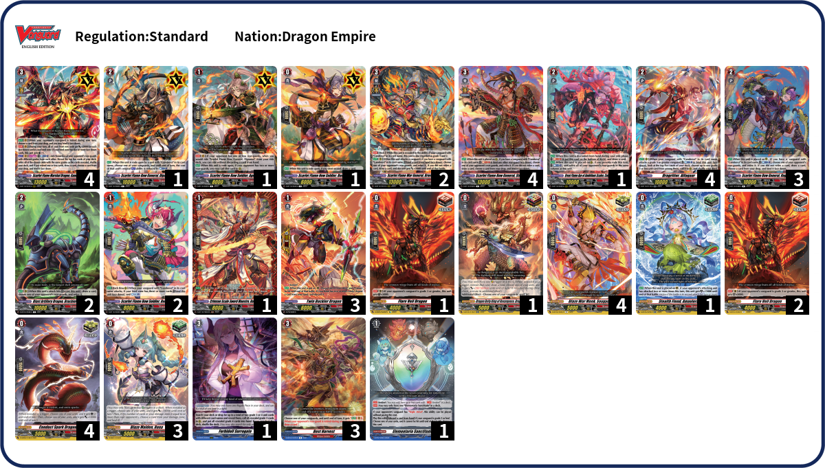Deck Code [36SR] deck | Deck Log