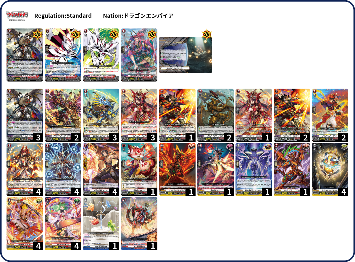 Deck Code [36UAS] deck | Deck Log