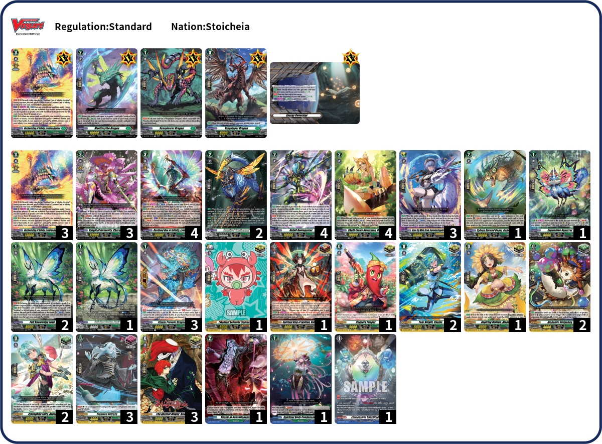 Duc Trung Deck List
