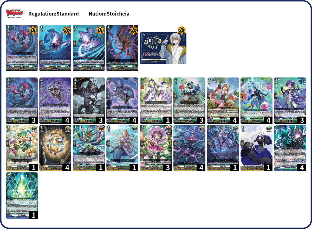 Deck Code [38EM7] deck | Deck Log