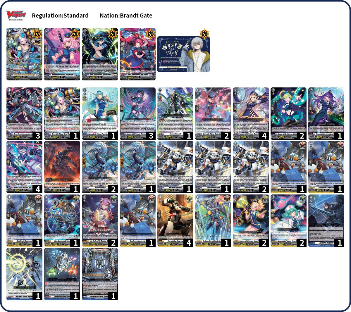 Deck Code [39AAX] deck | Deck Log