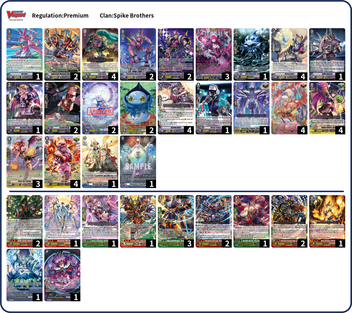 iouyp Deck List