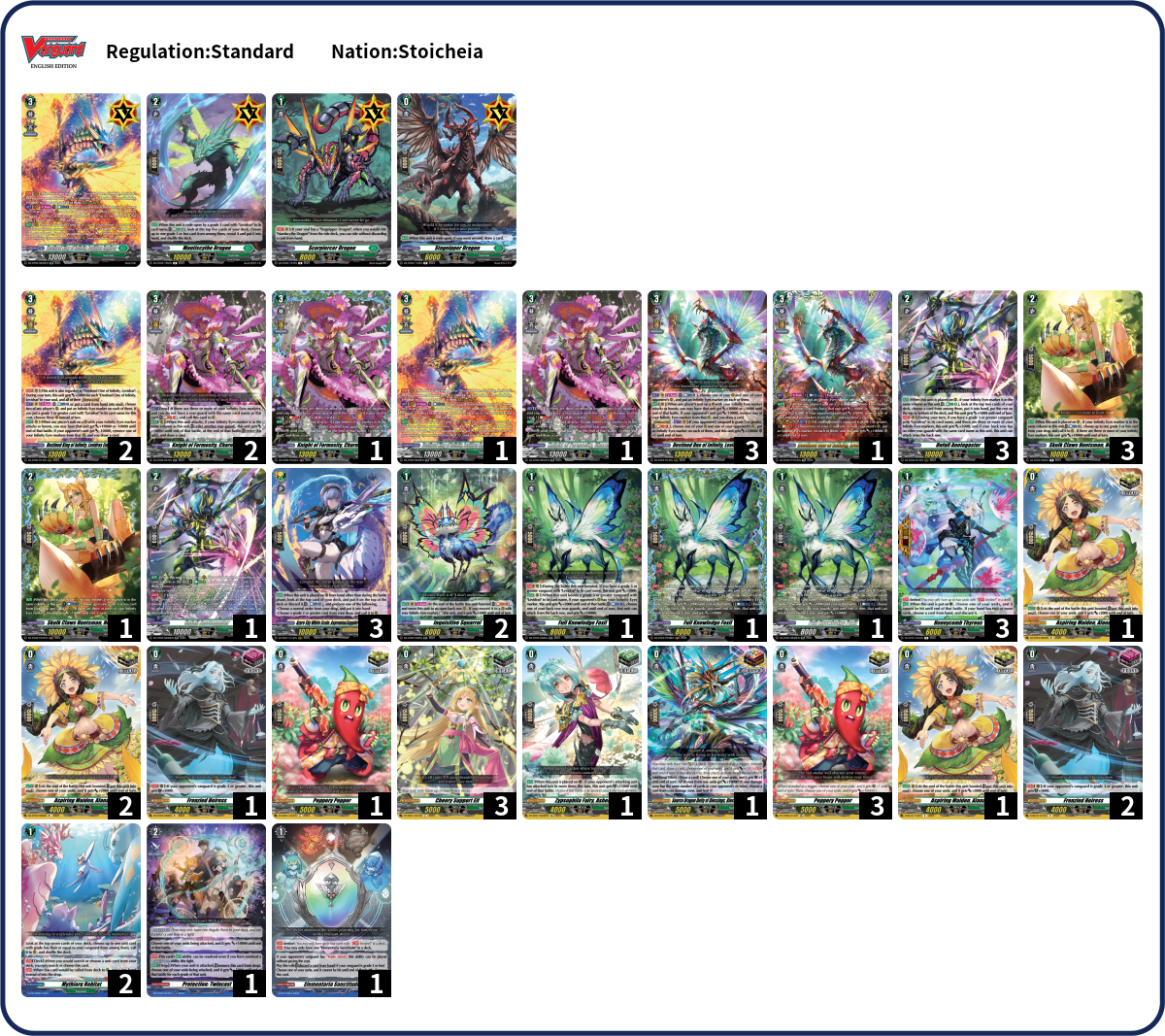 Deck List